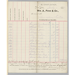 July 1888 royalty statement from William A. Pond & Co.
