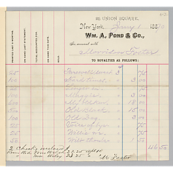 January 1890 royalty statement from William A. Pond & Co.