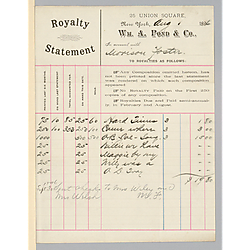 July 1896 Royalty Statement from William A. Pond & Co.