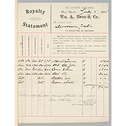 July 1895 Royalty Statement from William A. Pond & Co.