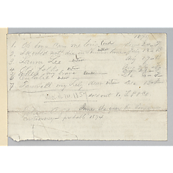 List of Foster songs with copyright dates and publishers (when known), titled 1879 at the top