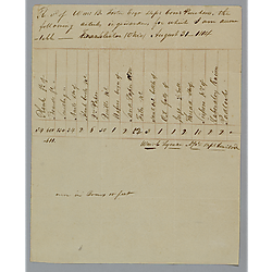 Accounting of Purchases by William Foster and account of William Lyman