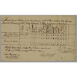 Requisition for clothing; Lt. McGunnegle to William Foster