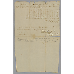 Letter from Thomas Horne to William Foster