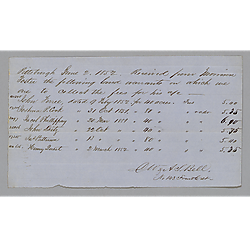 Land warrant purchase receipt, signed by A.S. Bell