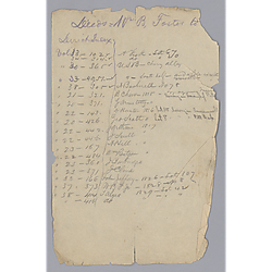 Indiscernible land warrant notes (3 of 4) W. Foster signed