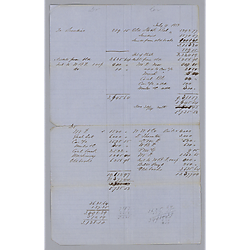Tabulation of expenses