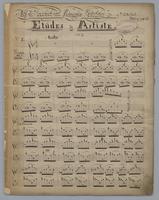 Etüdes de Artiste : [no. 1-5 : for Piano],
