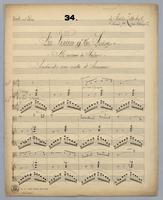 The Vision of the Spring - Score