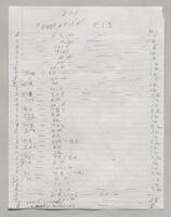255 Evocation Composition map