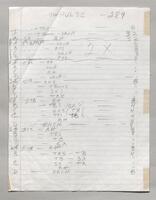 289 Impulse Composition map