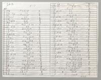 323 Quark Manuscript score