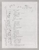 431 Europa Composition map