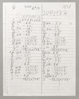 438 Jupiter Composition Map