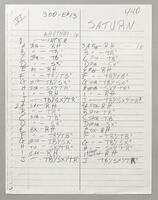 440 Saturn Composition map
