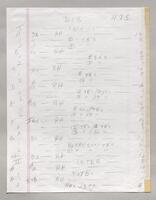 475 No title Composition map